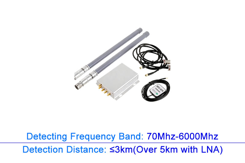 Detection Module-HSD2458-3000