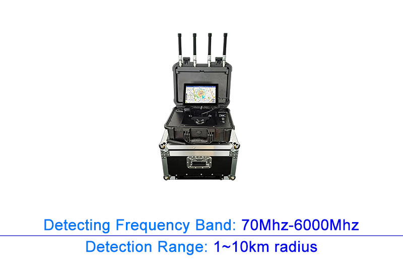 Detector_HSD007600-10000A
