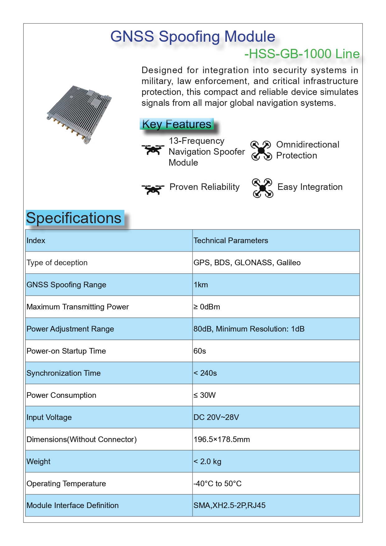 HSS-GB-1000 Line.jpg