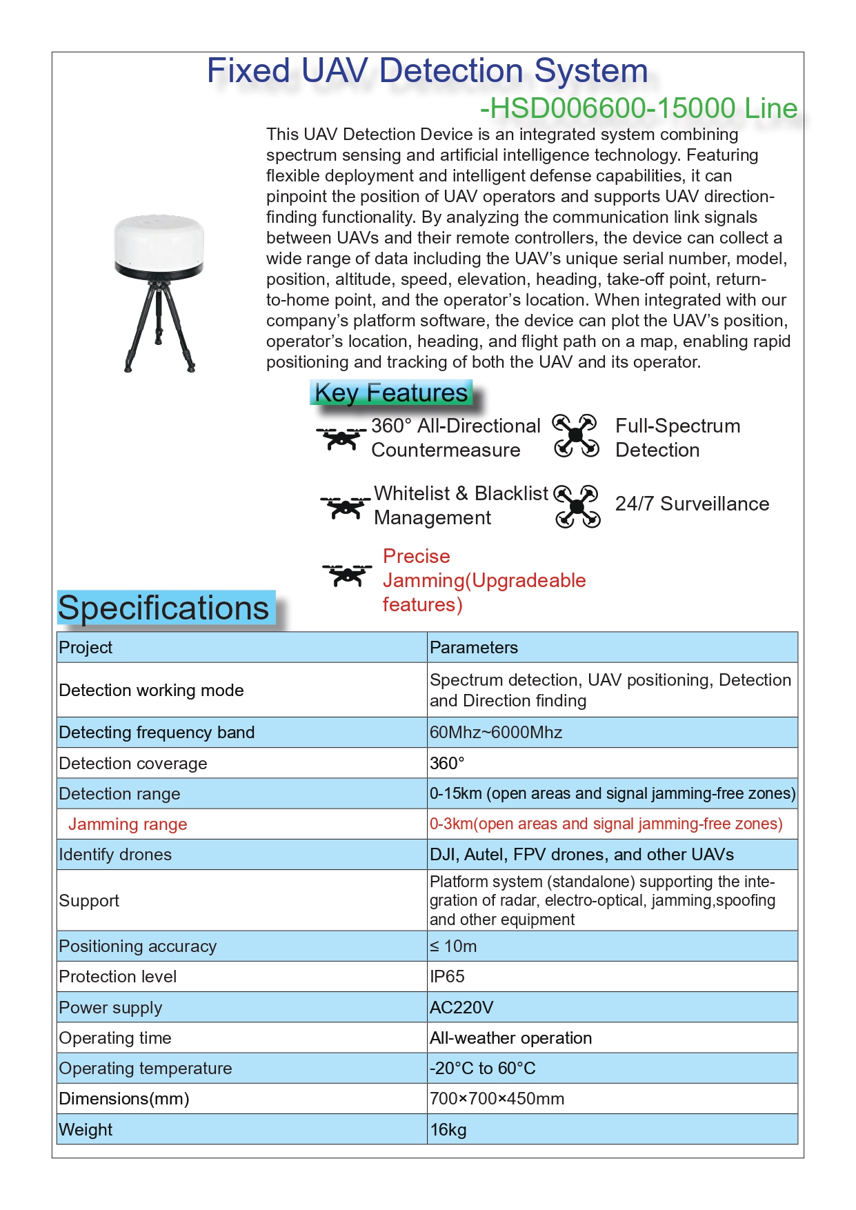 HSD006600-15000 Line.jpg