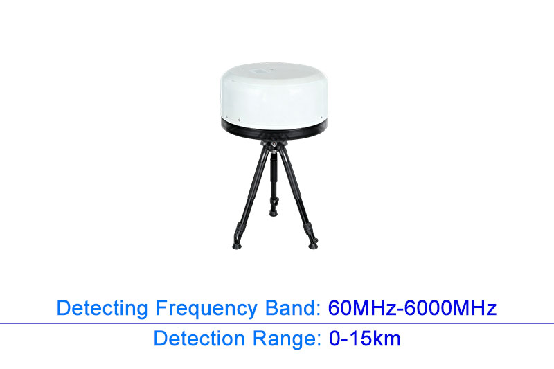 Detector_HSD006600-15000