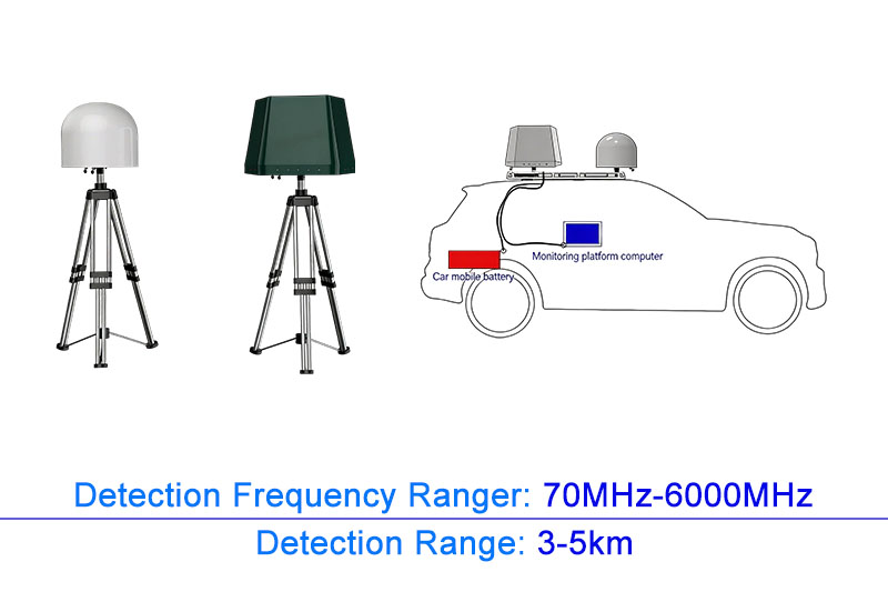 Detector&Jammer_HSDJ007060-5000