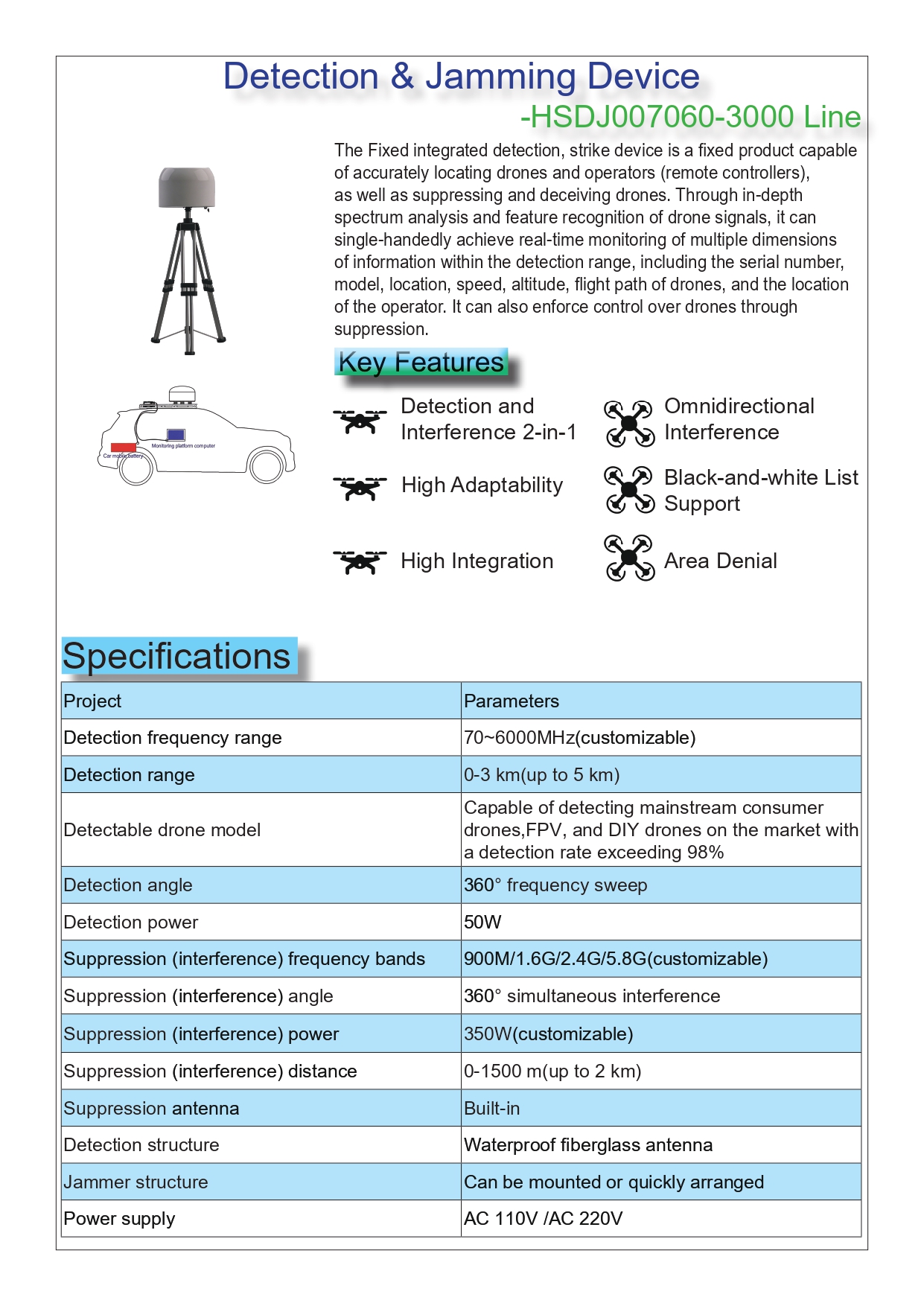 HSDJ007060-3000 Line.jpg