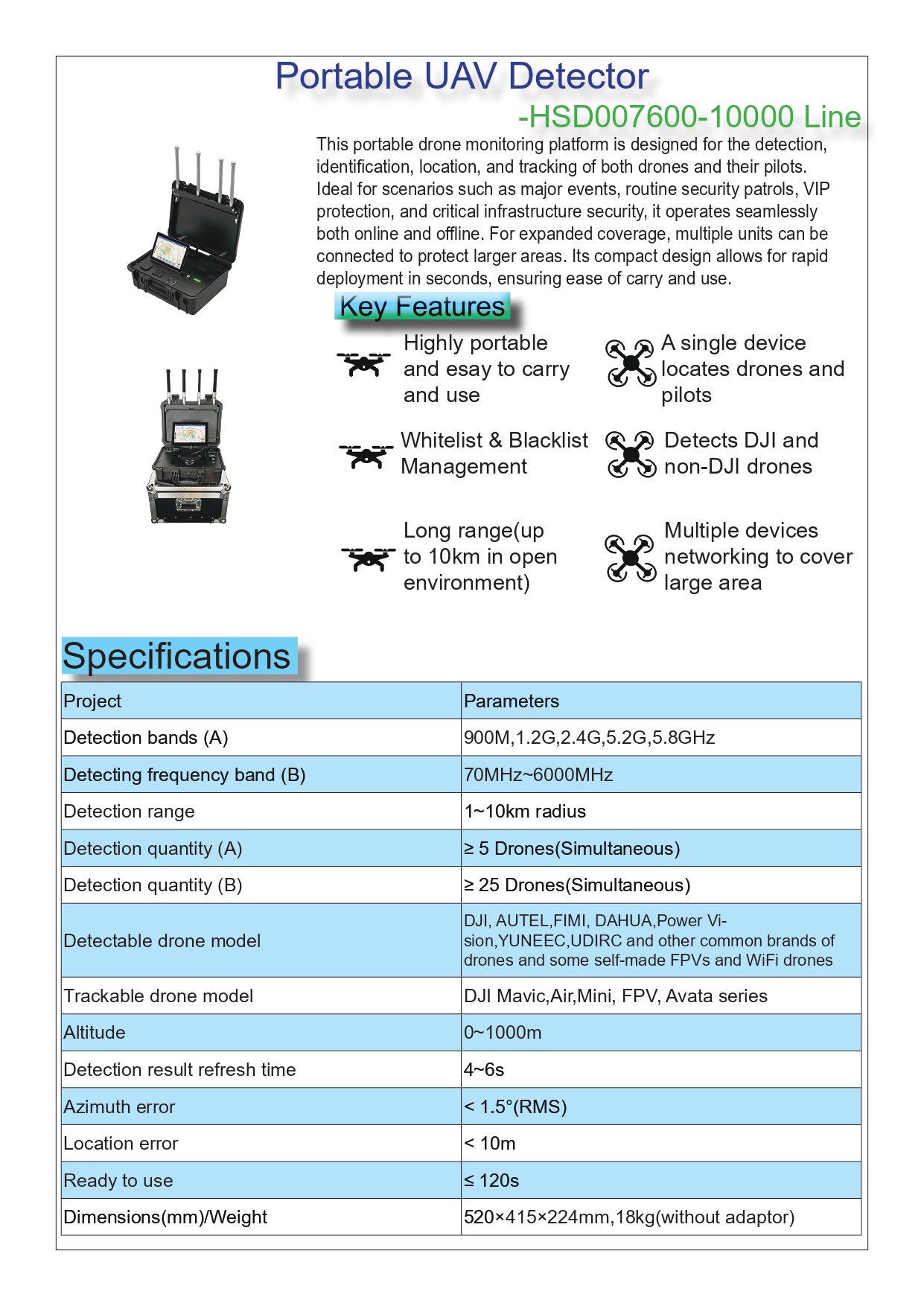 HSD007600-10000 Line.jpg