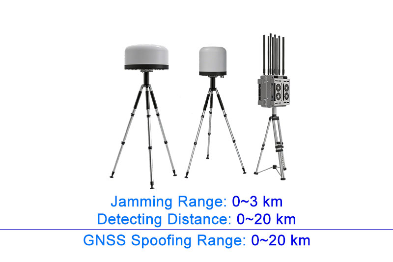 Detect&Jam&Spoof_HSDJS007060-20000