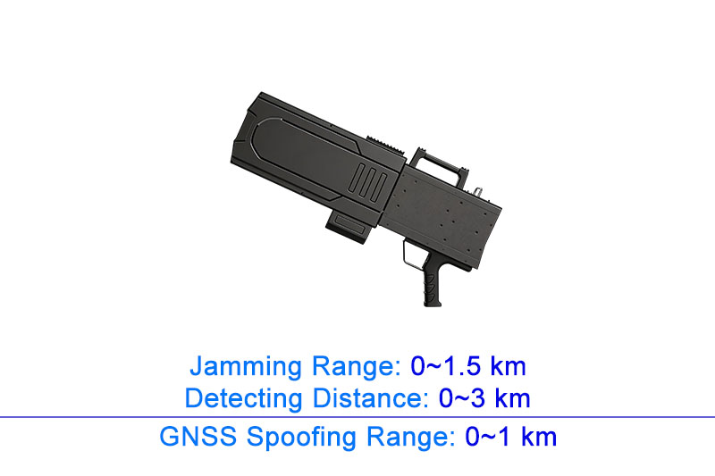 Detect&Jam&Spoof_HSDJS007060-3000G