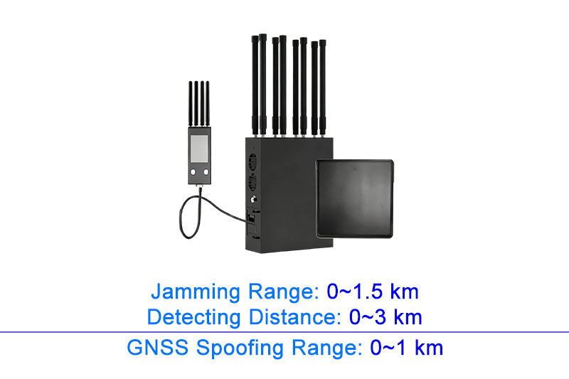 Detect&Jam&Spoof_HSDJS007060-3000B