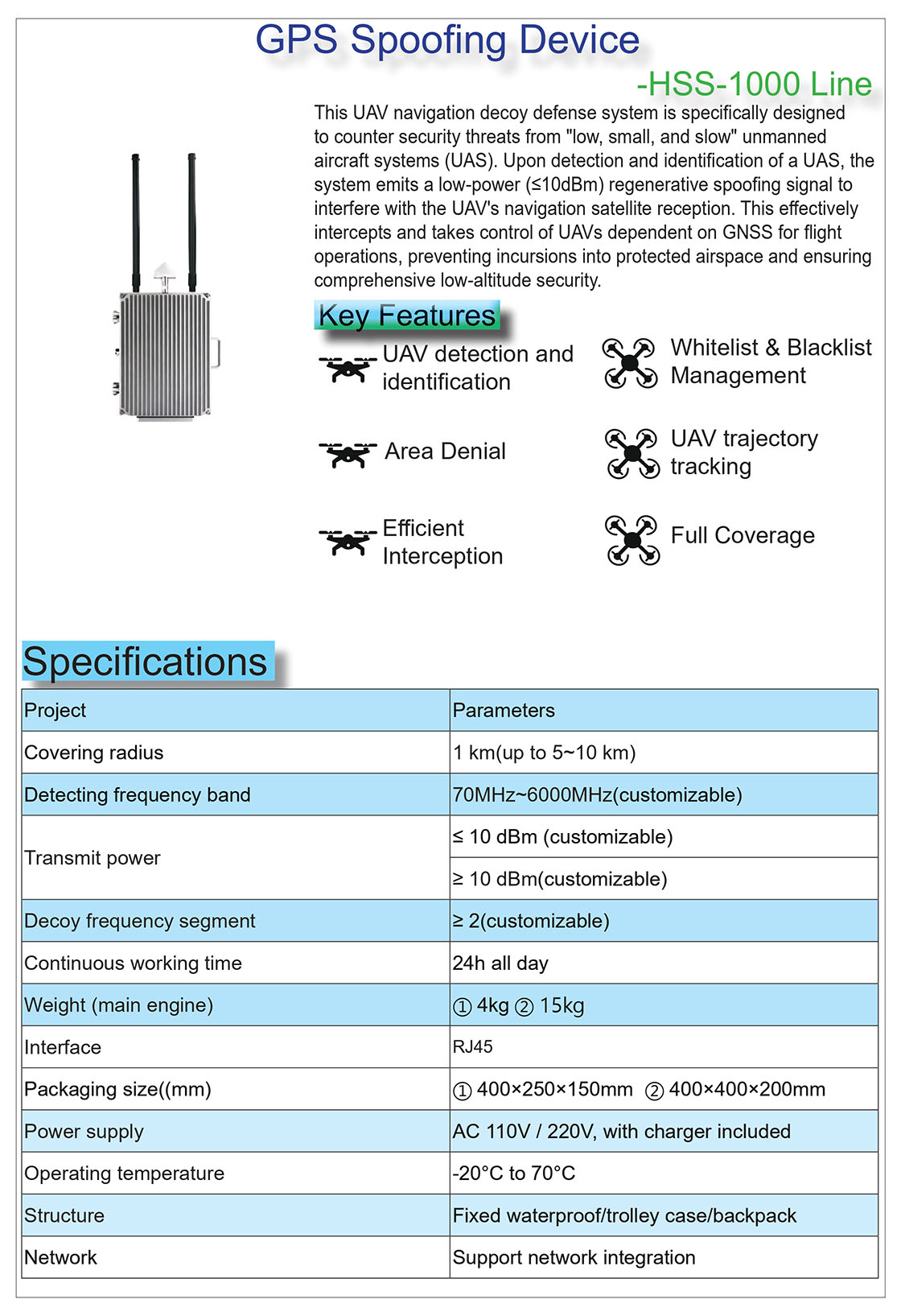 HSS-1000-A Line.jpg