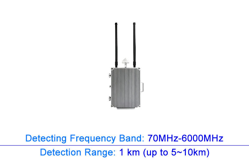 GNSS Spoofer_HSS-1000B