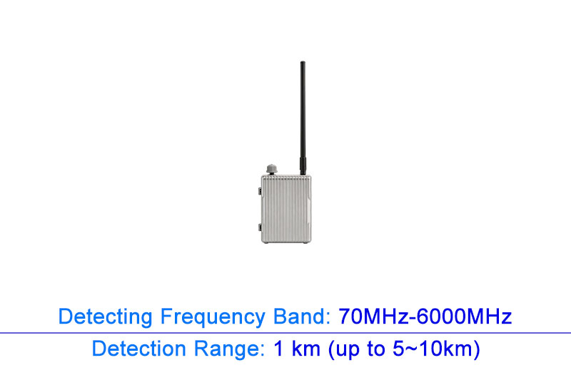GNSS Spoofer_HSS-1000A