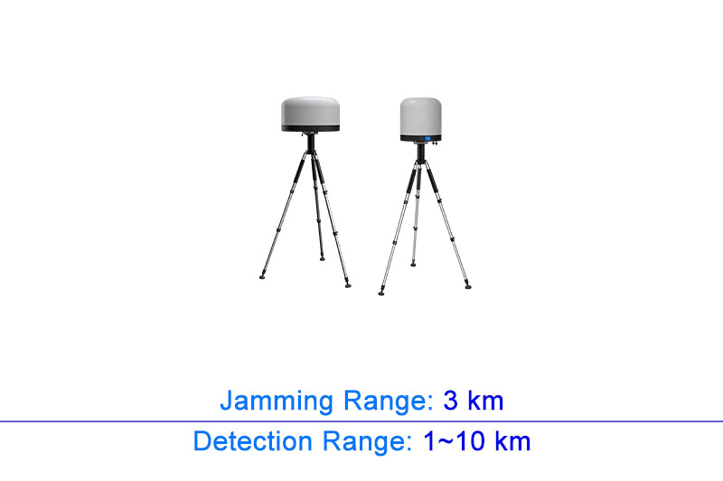 Detector&Jammer_HSDJ007060-10000
